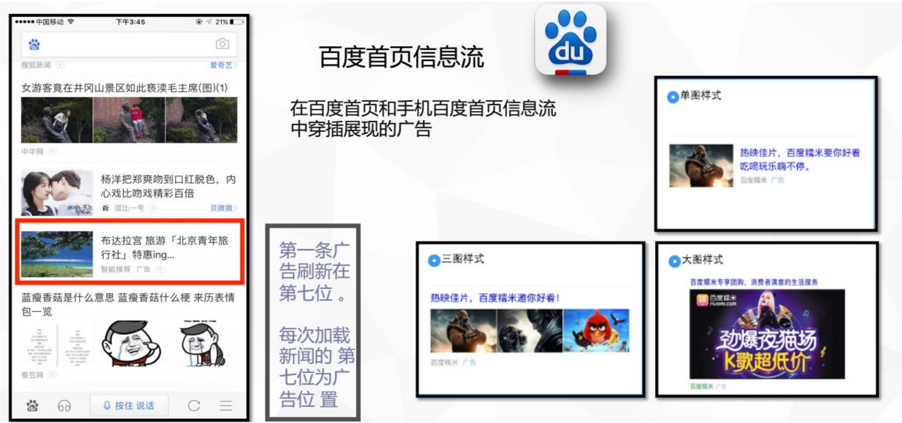 營銷推廣，信息流廣告少不了